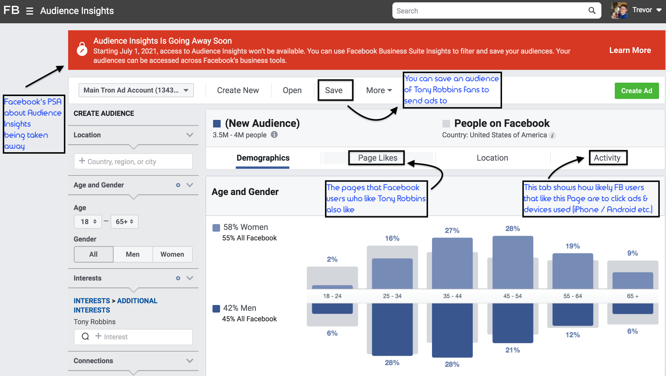 Facebook audience insight tool was an amazing tool for creators.