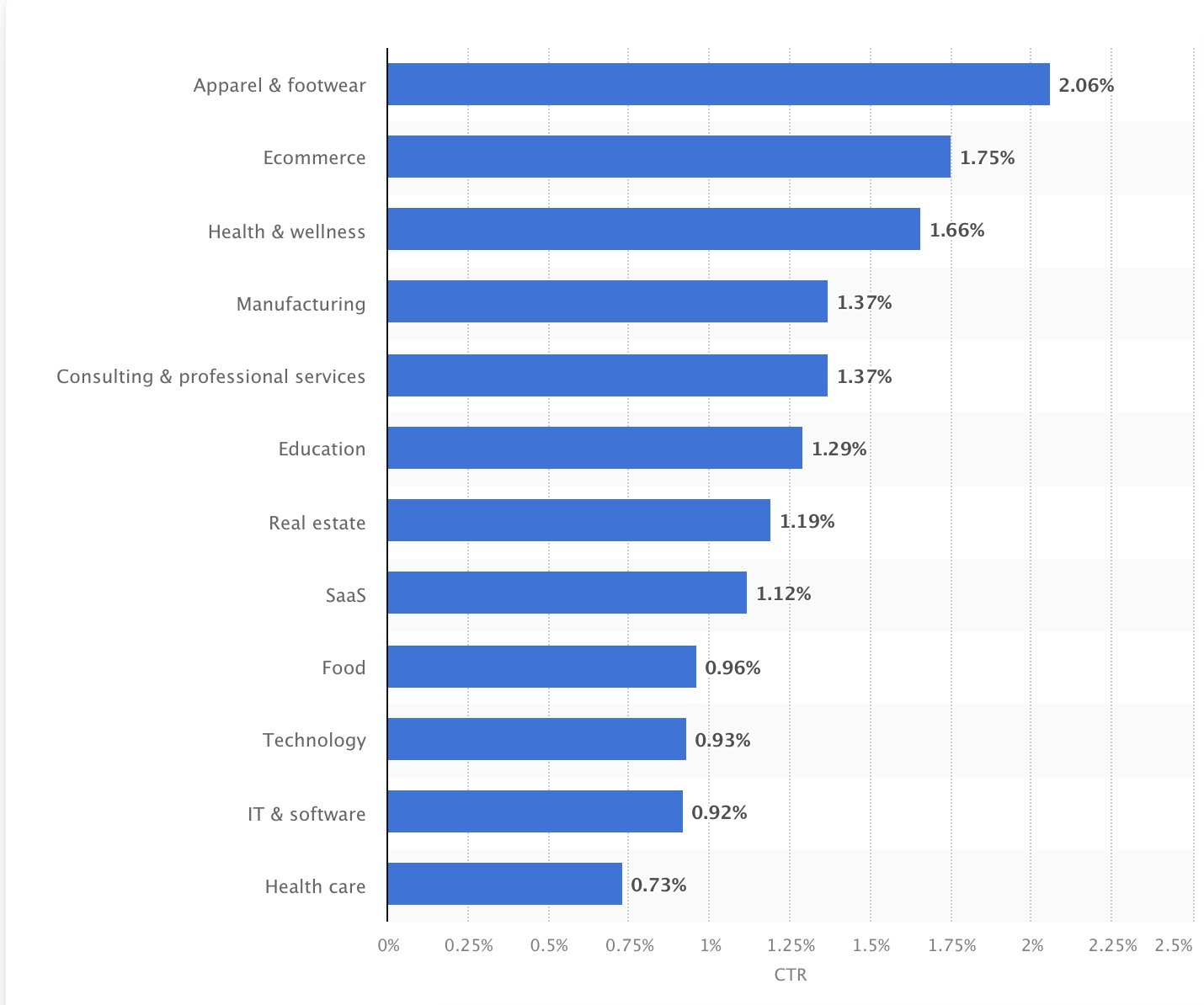 ad may not run potential policy issue disabled facebook ad account 